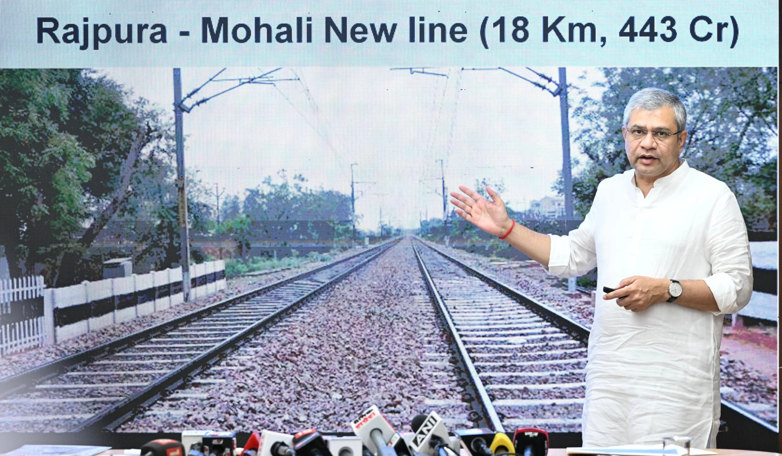 पंजाब में रेलवे का बड़ा विकास: राजपुरा-मोहेली नई लाइन और वंदे भारत एक्सप्रेस का शुभारंभ