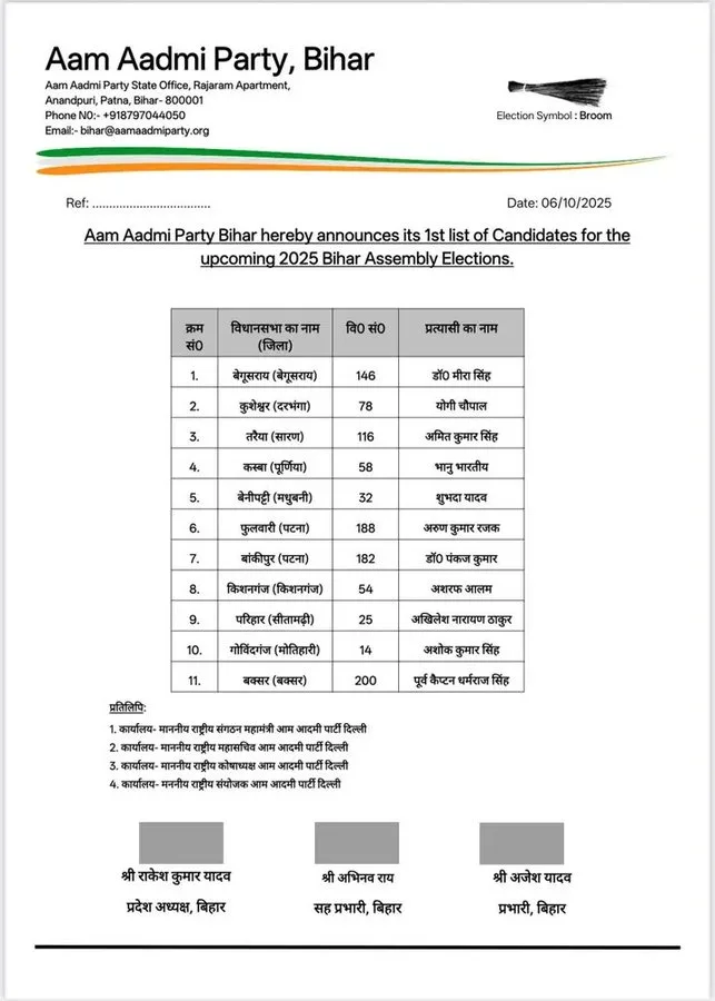 बिहार विधानसभा चुनाव 2025: आम आदमी पार्टी ने जारी की पहली सूची, 11 उम्मीदवारों के नामों का ऐलान 2 G2kP8EYW0AAlAN8