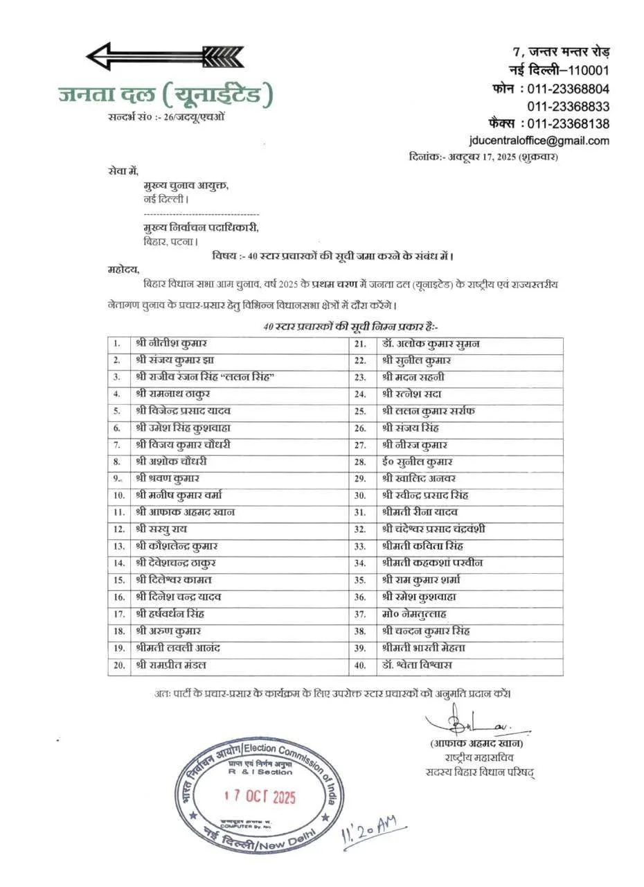 जेडीयू ने जारी की 40 स्टार प्रचारकों की लिस्ट, नीतीश कुमार सबसे आगे 2 NewsDeatils24ca10b9854244258379eb5cfab318a4317