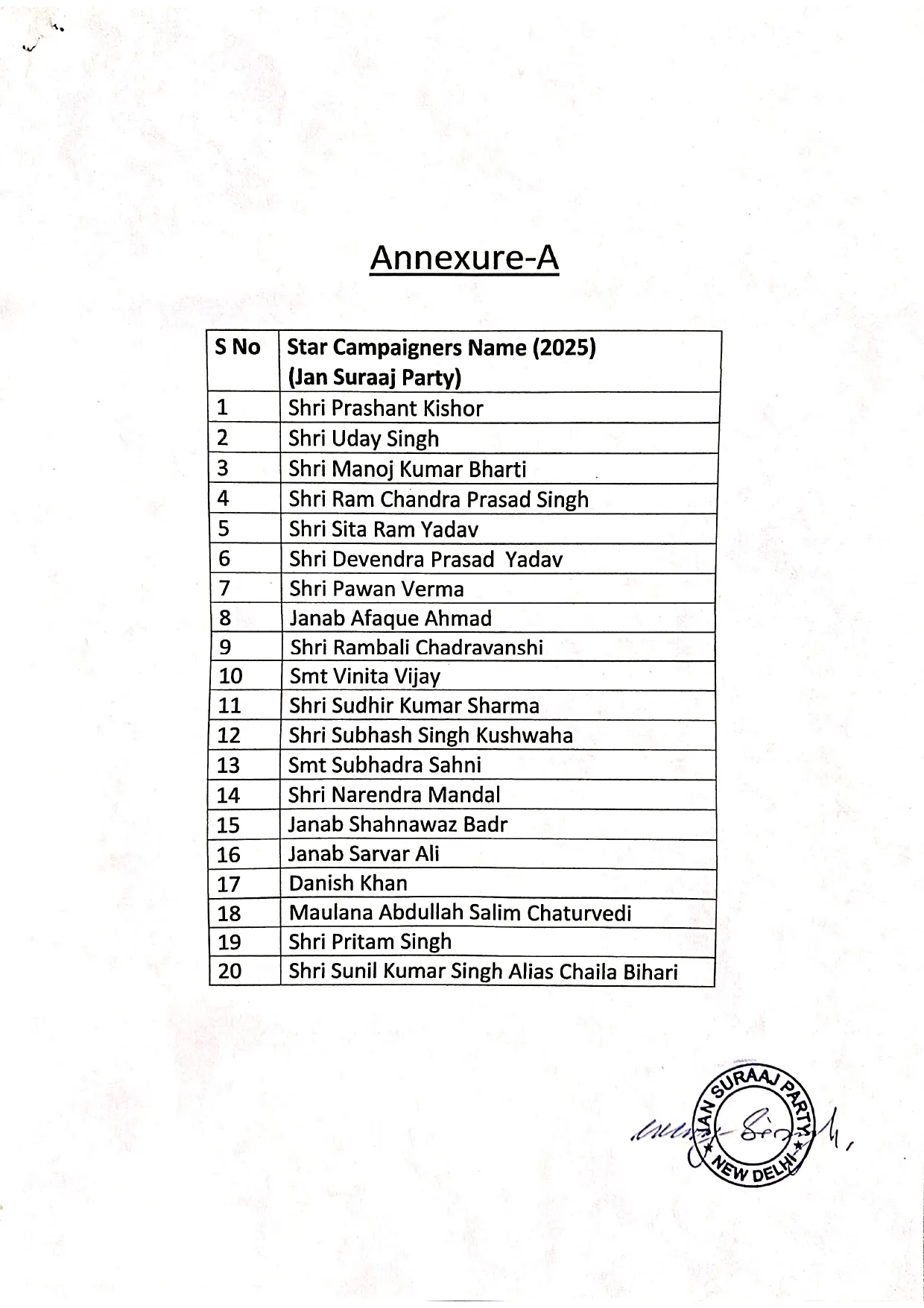 जन सुराज पार्टी ने जारी की स्टार प्रचारकों की लिस्ट, प्रशांत किशोर सबसे आगे 2 NewsDeatils3265a5d0276e463db9cdf7ab8dedaa13318
