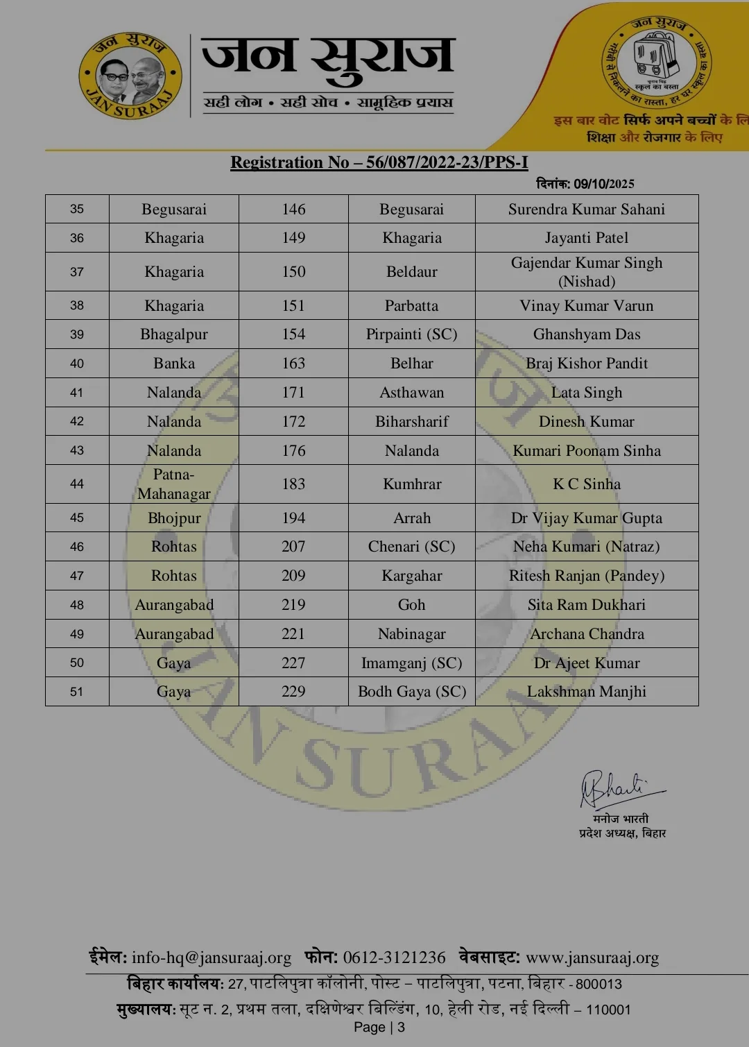 जन सुराज पार्टी ने बिहार विधानसभा चुनाव के लिए जारी की पहली उम्मीदवारों की सूची, 51 उम्मीदवारों की घोषणा 4 Screenshot 2025 10 09 17 08 37 155 cn.wps .xiaomi.abroad.lite edit
