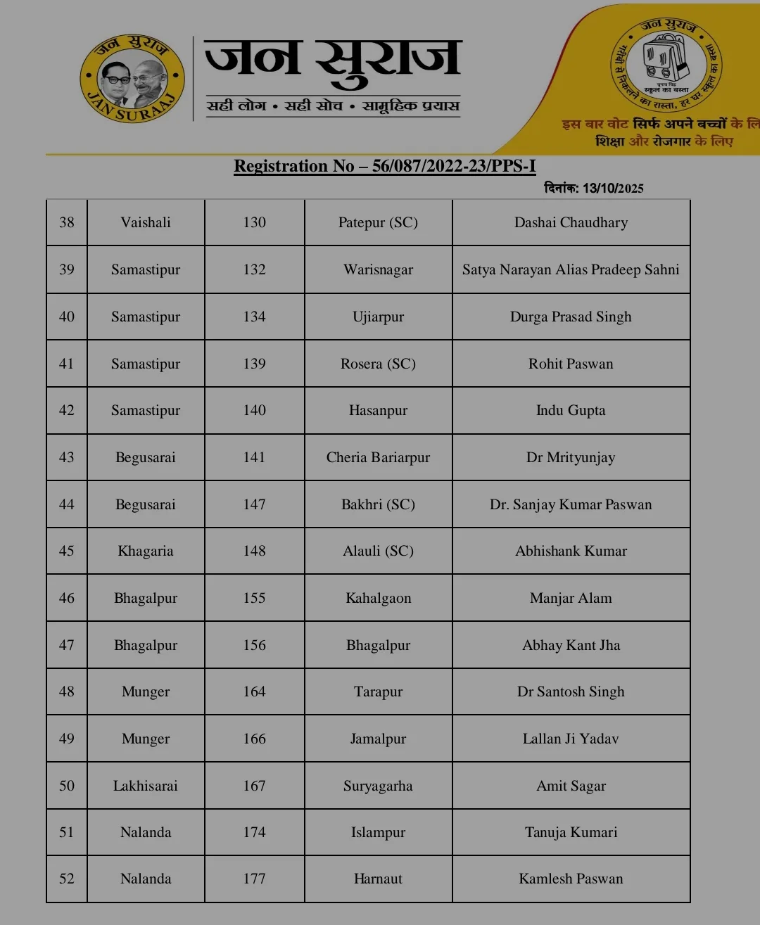 Screenshot 2025 10 13 14 51 35 454 cn.wps .xiaomi.abroad.lite edit