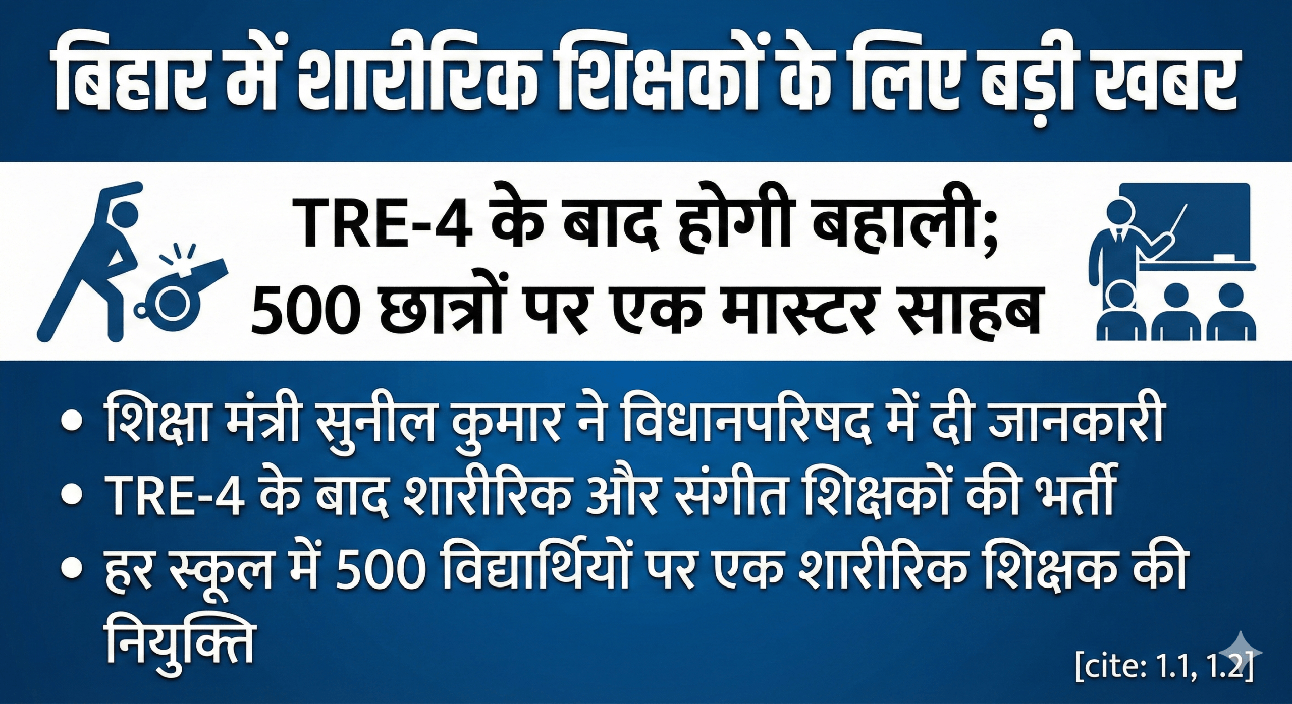 बिहार में शारीरिक शिक्षकों के लिए बड़ी खबर: TRE-4 के बाद होगी बहाली; 500 छात्रों पर एक मास्टर साहब; शिक्षा मंत्री का ऐलान