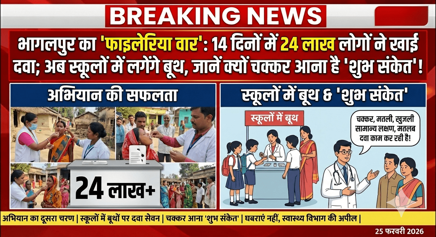 भागलपुर का ‘फाइलेरिया वार’: 14 दिनों में 24 लाख लोगों ने खाई दवा; अब स्कूलों में लगेंगे बूथ, जानें क्यों चक्कर आना है ‘शुभ संकेत’!