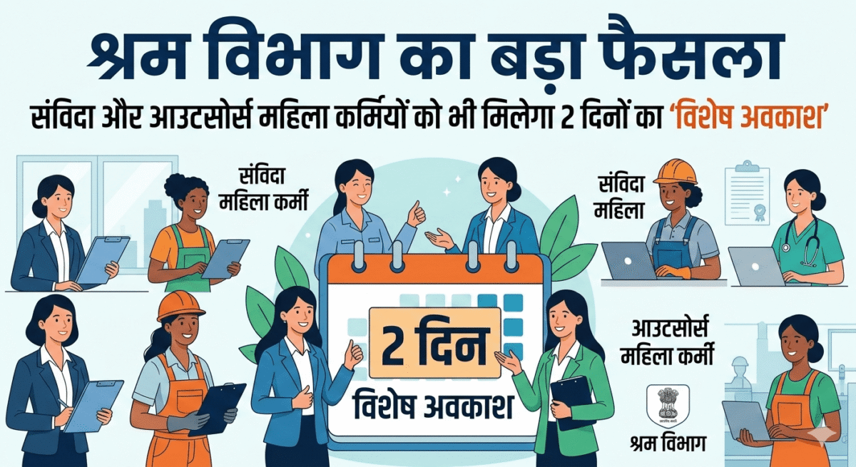 श्रम विभाग का बड़ा फैसला: संविदा और आउटसोर्स महिला कर्मियों को भी मिलेगा 2 दिनों का 'विशेष अवकाश'