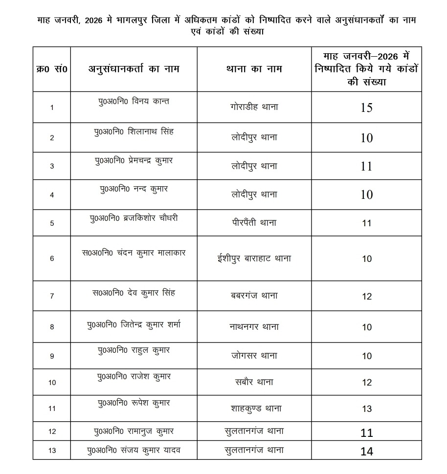 Screenshot 20260207 192918 Drive