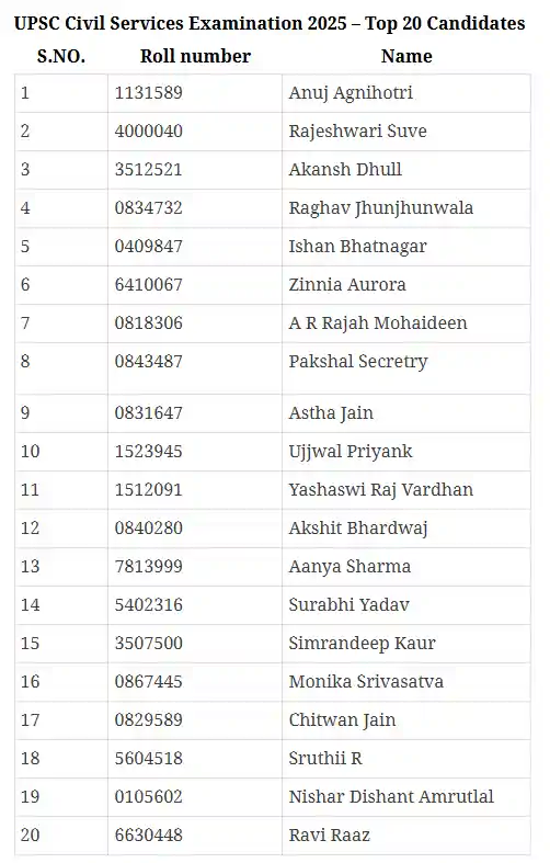 03153b1c c229 4a0f 8db5 9e8ea804bd9c