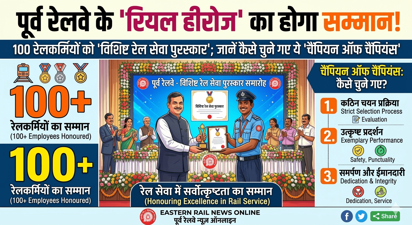 पूर्व रेलवे के ‘रियल हीरोज’ का होगा सम्मान! 100 रेलकर्मियों को ‘विशिष्ट रेल सेवा पुरस्कार’; जानें कैसे चुने गए ये ‘चैंपियन ऑफ चैंपियंस’