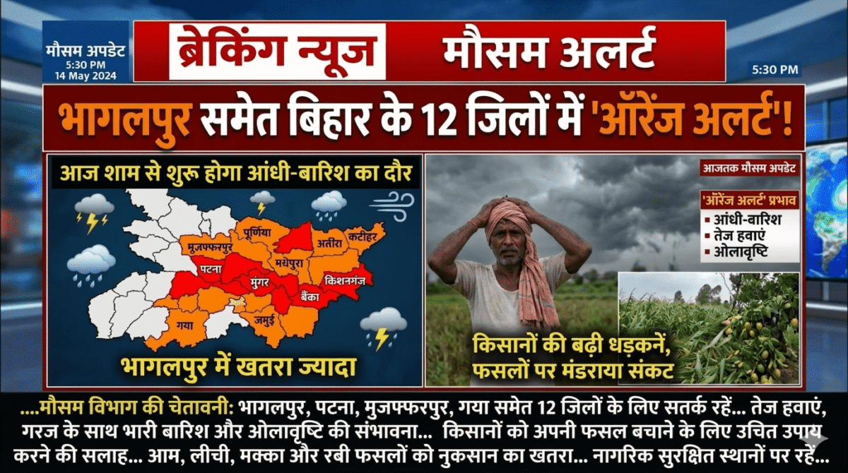 भागलपुर समेत बिहार के 12 जिलों में ‘ऑरेंज अलर्ट’! आज शाम से शुरू होगा आंधी-बारिश का दौर; किसानों की बढ़ी धड़कनें, फसलों पर मंडराया संकट