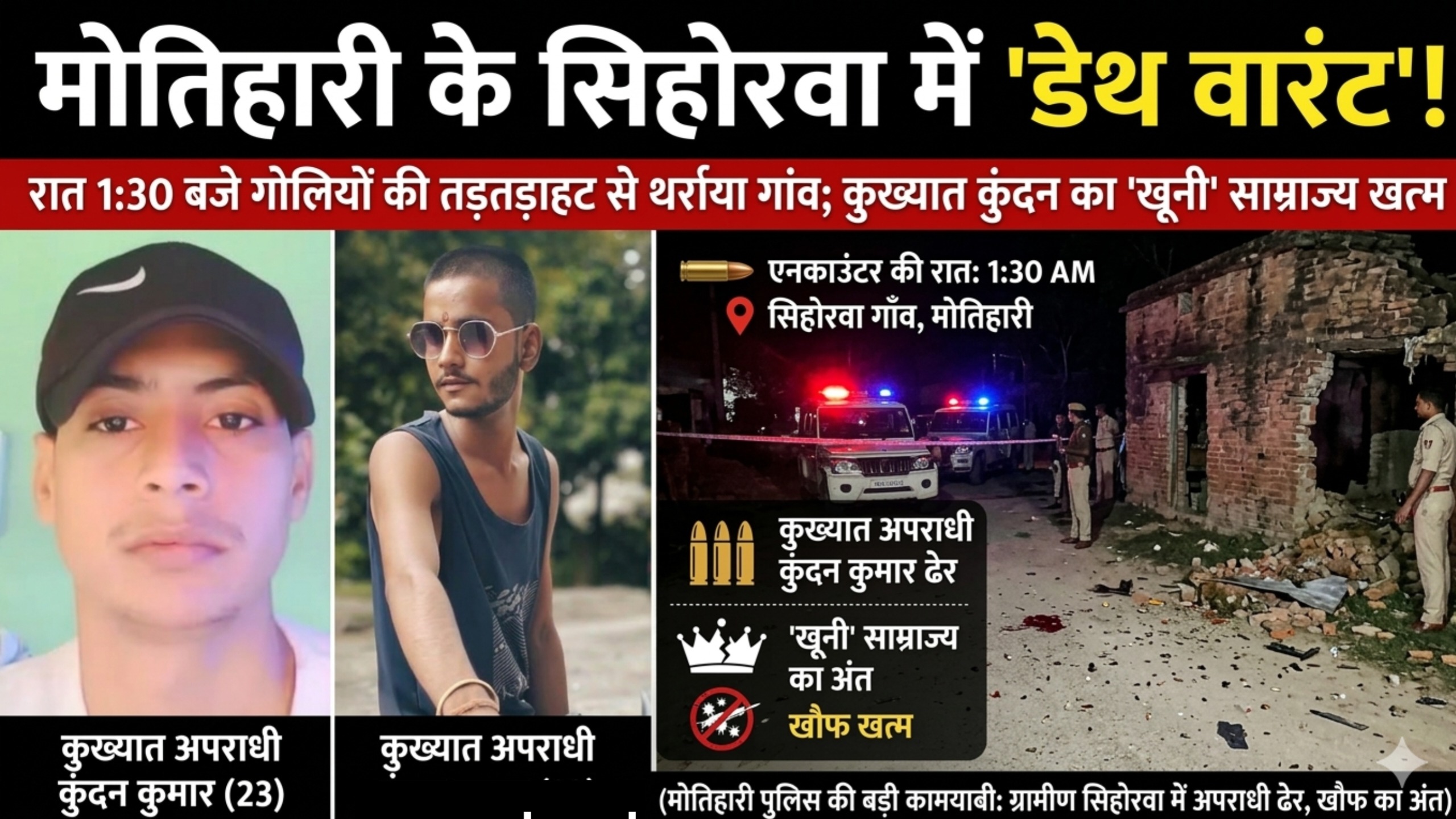 मोतिहारी के सिहोरवा में ‘डेथ वारंट’! रात 1:30 बजे गोलियों की तड़तड़ाहट से थर्राया गांव; कुख्यात कुंदन का ‘खूनी’ साम्राज्य खत्म