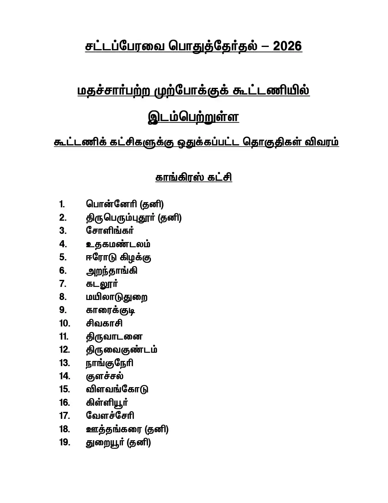 तमिलनाडु में चुनावी बिगुल: DMK ने जारी की उम्मीदवारों की पहली सूची, स्टालिन और उदयनिधि को फिर मिला मौका 2 तमिलनाडु में चुनावी बिगुल: DMK ने जारी की उम्मीदवारों की पहली सूची, स्टालिन और उदयनिधि को फिर मिला मौका