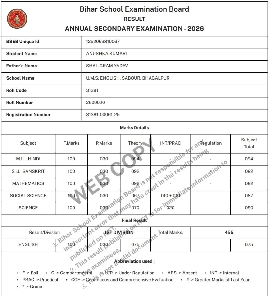 भागलपुर: गरीबी नहीं बनी बाधा - दूध सप्लायर की बेटी ने मैट्रिक में हासिल किए 455 अंक 2 भागलपुर: गरीबी नहीं बनी बाधा - दूध सप्लायर की बेटी ने मैट्रिक में हासिल किए 455 अंक
