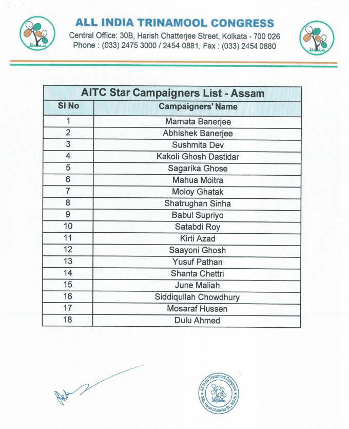 पश्चिम बंगाल चुनाव 2026: TMC ने जारी किया घोषणापत्र, ममता बनर्जी ने केंद्र सरकार पर साधा निशाना 2 HD2X36BbcAAlHl4