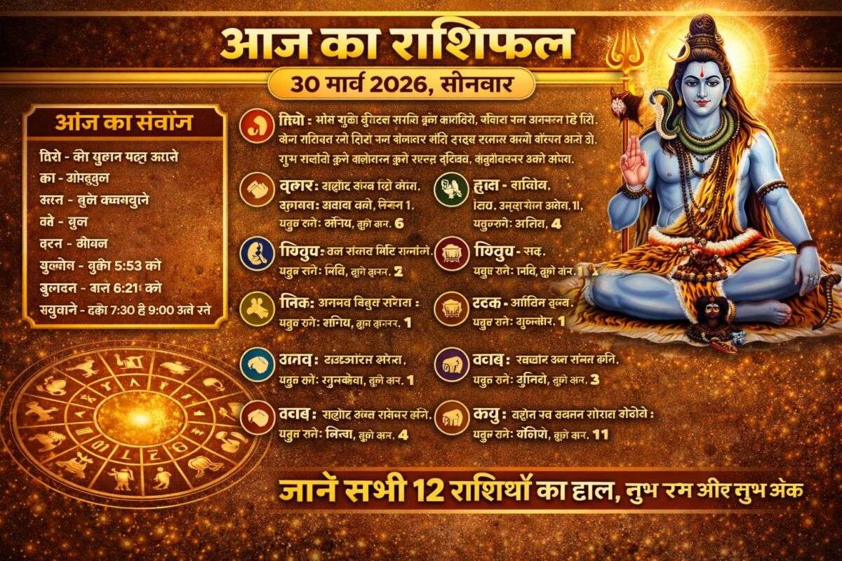 आज का राशिफल और पंचांग: 30 मार्च 2026, सोमवार — जानें सभी 12 राशियों का हाल, शुभ रंग और शुभ अंक