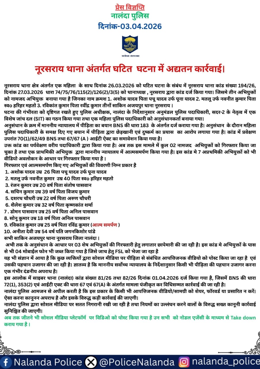 नूरसराय की शर्मनाक घटना पर पुलिस का चौतरफा प्रहार: 10 गिरफ्तार, पीड़िता की पहचान उजागर करने वालों पर भी 'साइबर स्ट्राइक' 2 नूरसराय की शर्मनाक घटना पर पुलिस का चौतरफा प्रहार: 10 गिरफ्तार, पीड़िता की पहचान उजागर करने वालों पर भी 'साइबर स्ट्राइक'
