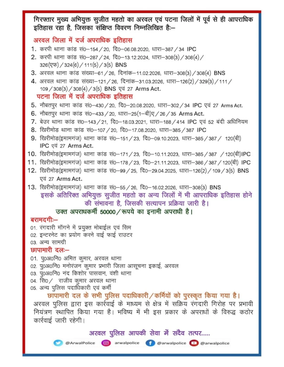 अरवल में 50 हजार का इनामी कुख्यात अपराधी गिरफ्तार, हत्या और रंगदारी समेत कई मामलों में था वांछित 3 अरवल में 50 हजार का इनामी कुख्यात अपराधी गिरफ्तार, हत्या और रंगदारी समेत कई मामलों में था वांछित
