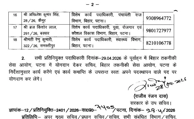 बिहार प्रशासनिक सेवा के 18 अधिकारियों की बिहार तकनीकी सेवा आयोग में प्रतिनियुक्ति, 29 अप्रैल से 12 मई तक ड्यूटी 3 बिहार प्रशासनिक सेवा के 18 अधिकारियों की बिहार तकनीकी सेवा आयोग में प्रतिनियुक्ति, 29 अप्रैल से 12 मई तक ड्यूटी