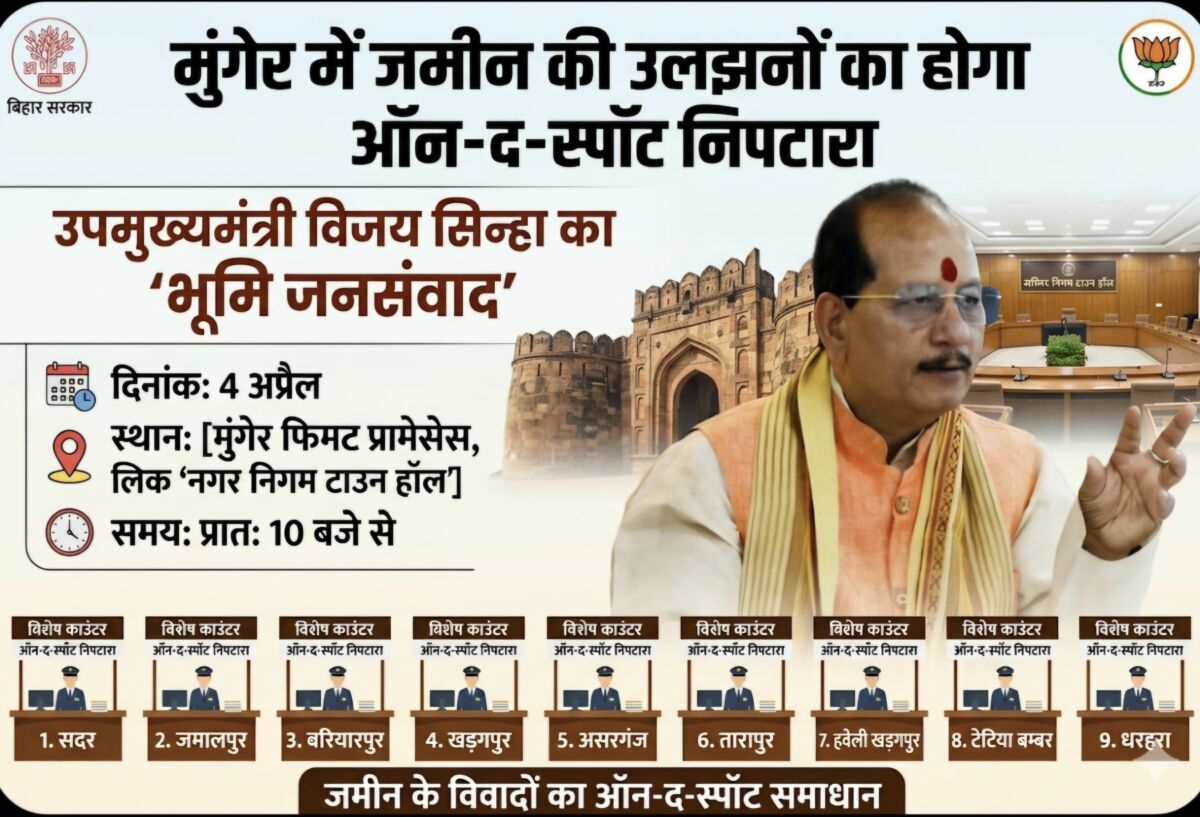 मुंगेर में जमीन की उलझनों का होगा ऑन-द-स्पॉट निपटारा: 4 अप्रैल को उपमुख्यमंत्री विजय सिन्हा का 'भूमि जनसंवाद', नौ अंचलों के लिए सजेंगे विशेष काउंटर 1 मुंगेर में जमीन की उलझनों का होगा ऑन-द-स्पॉट निपटारा: 4 अप्रैल को उपमुख्यमंत्री विजय सिन्हा का 'भूमि जनसंवाद', नौ अंचलों के लिए सजेंगे विशेष काउंटर