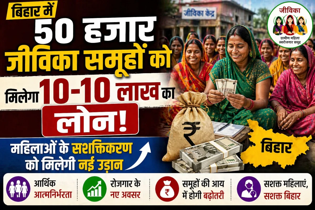 ​बिहार में 50 हजार जीविका समूहों को मिलेगा 10-10 लाख का लोन; महिलाओं के सशक्तिकरण को मिलेगी नई उड़ान