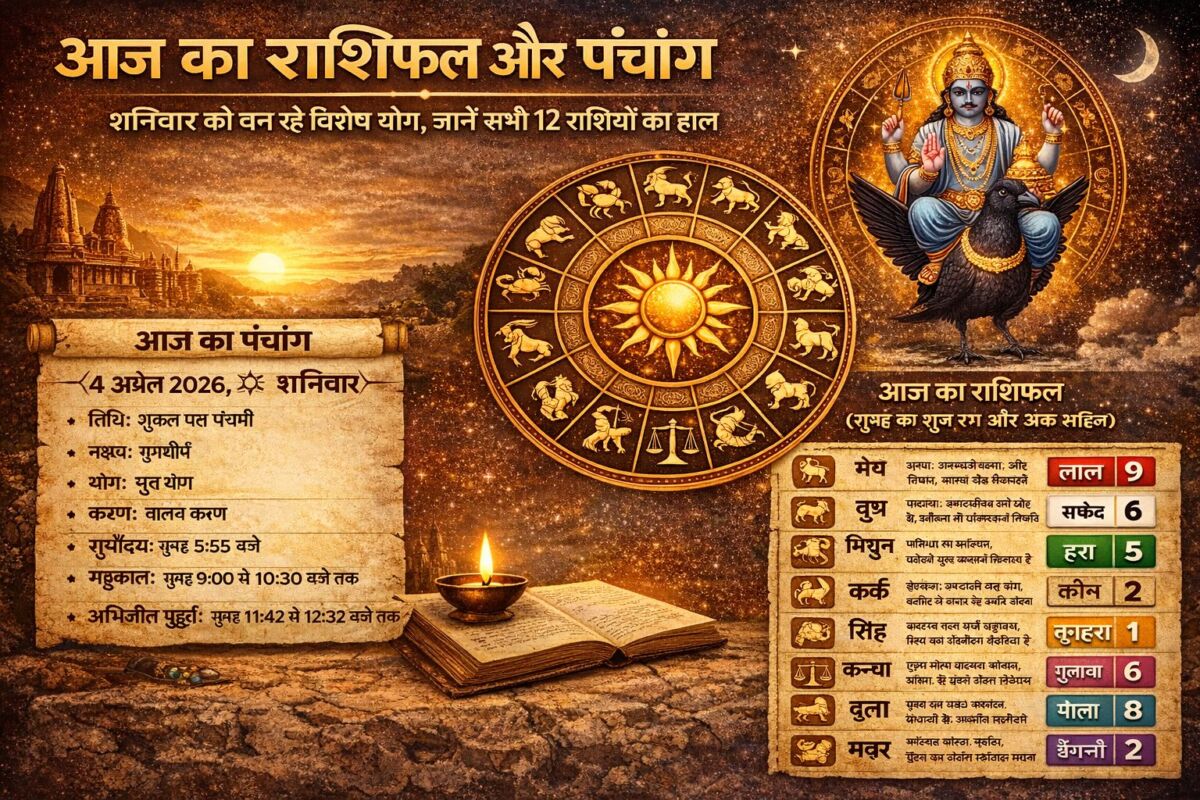 आज का राशिफल और पंचांग: शनिवार को बन रहे विशेष योग, जानें सभी 12 राशियों का हाल, सुबह का शुभ रंग और अंक