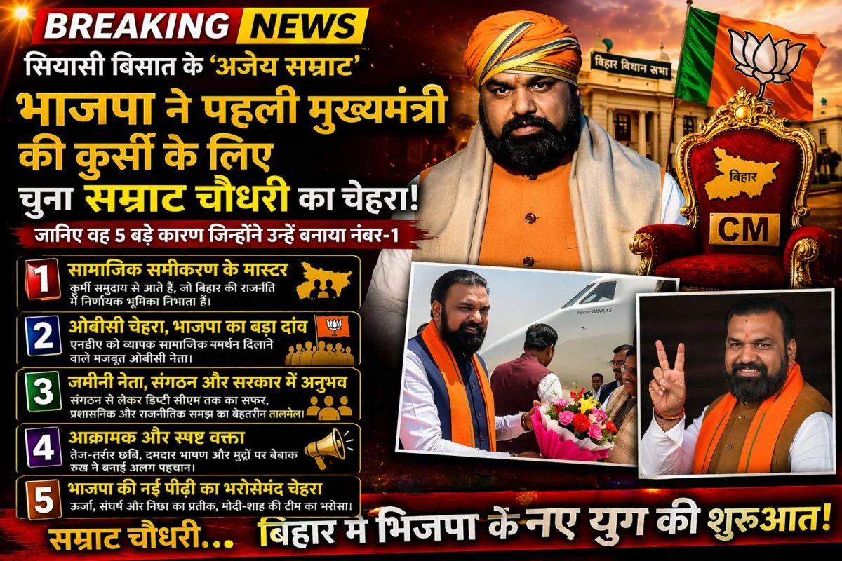 सियासी बिसात के 'अजेय सम्राट': आखिर क्यों भाजपा ने अपनी पहली मुख्यमंत्री की कुर्सी के लिए चुना सम्राट चौधरी का चेहरा? जानिए वह 5 बड़े कारण जिन्होंने उन्हें बनाया नंबर-1 1 सियासी बिसात के 'अजेय सम्राट': आखिर क्यों भाजपा ने अपनी पहली मुख्यमंत्री की कुर्सी के लिए चुना सम्राट चौधरी का चेहरा? जानिए वह 5 बड़े कारण जिन्होंने उन्हें बनाया नंबर-1