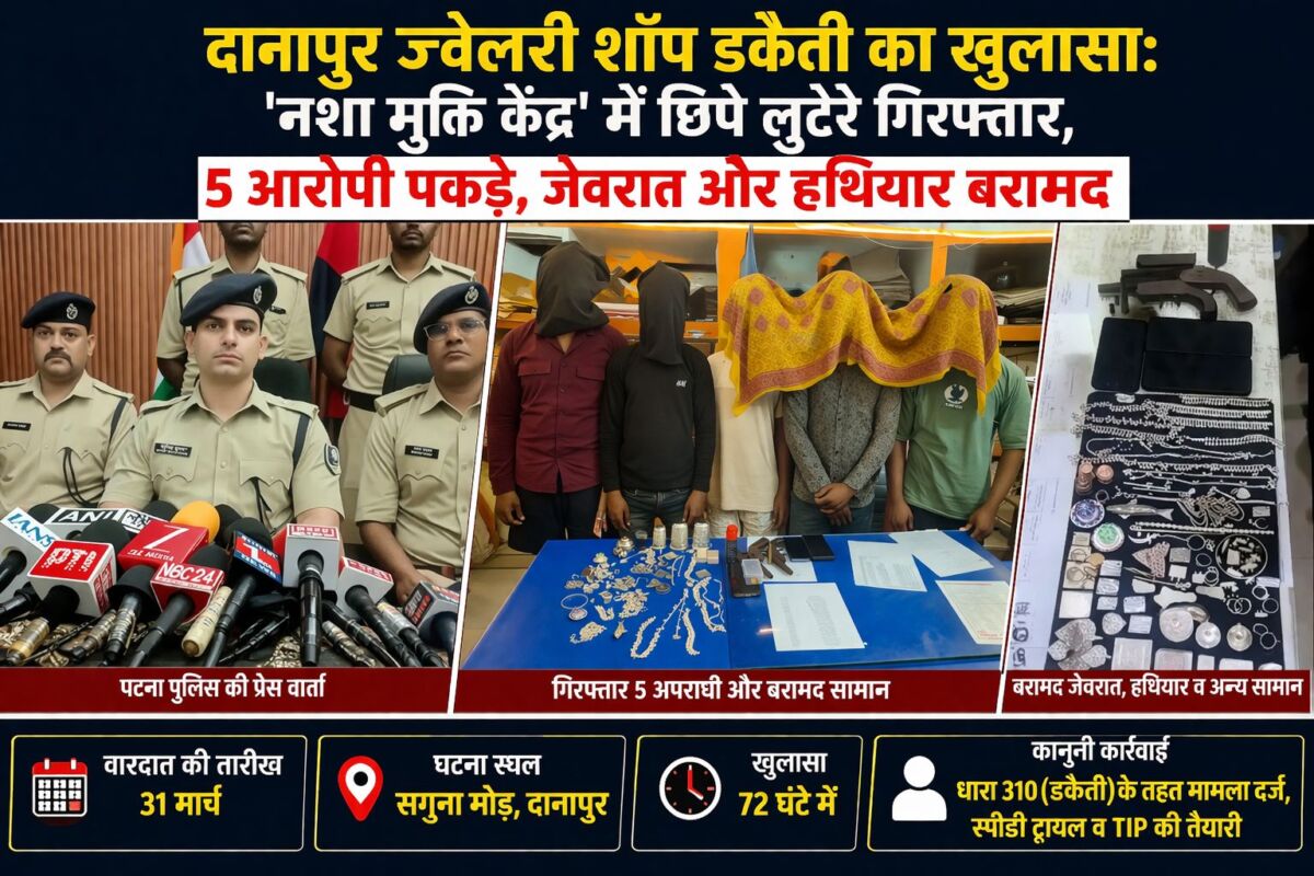 दानापुर ज्वेलरी शॉप डकैती का खुलासा: ‘नशा मुक्ति केंद्र’ में छिपे लुटेरे, 72 घंटे में पुलिस ने दबोचा गैंग
