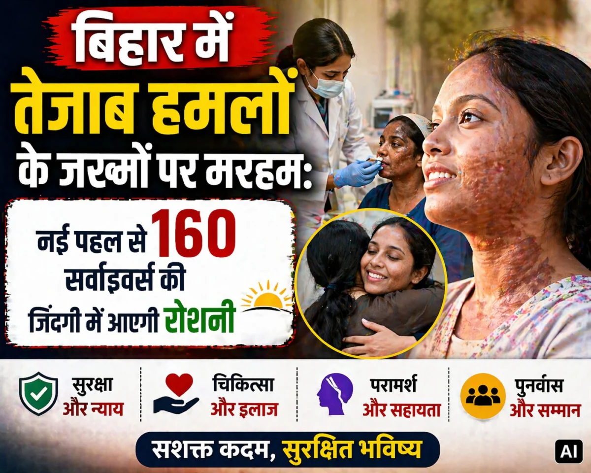 बिहार में तेजाब हमलों के जख्मों पर मरहम: नई पहल से 160 सर्वाइवर्स की जिंदगी में आएगी रोशनी 1 बिहार में तेजाब हमलों के जख्मों पर मरहम: नई पहल से 160 सर्वाइवर्स की जिंदगी में आएगी रोशनी