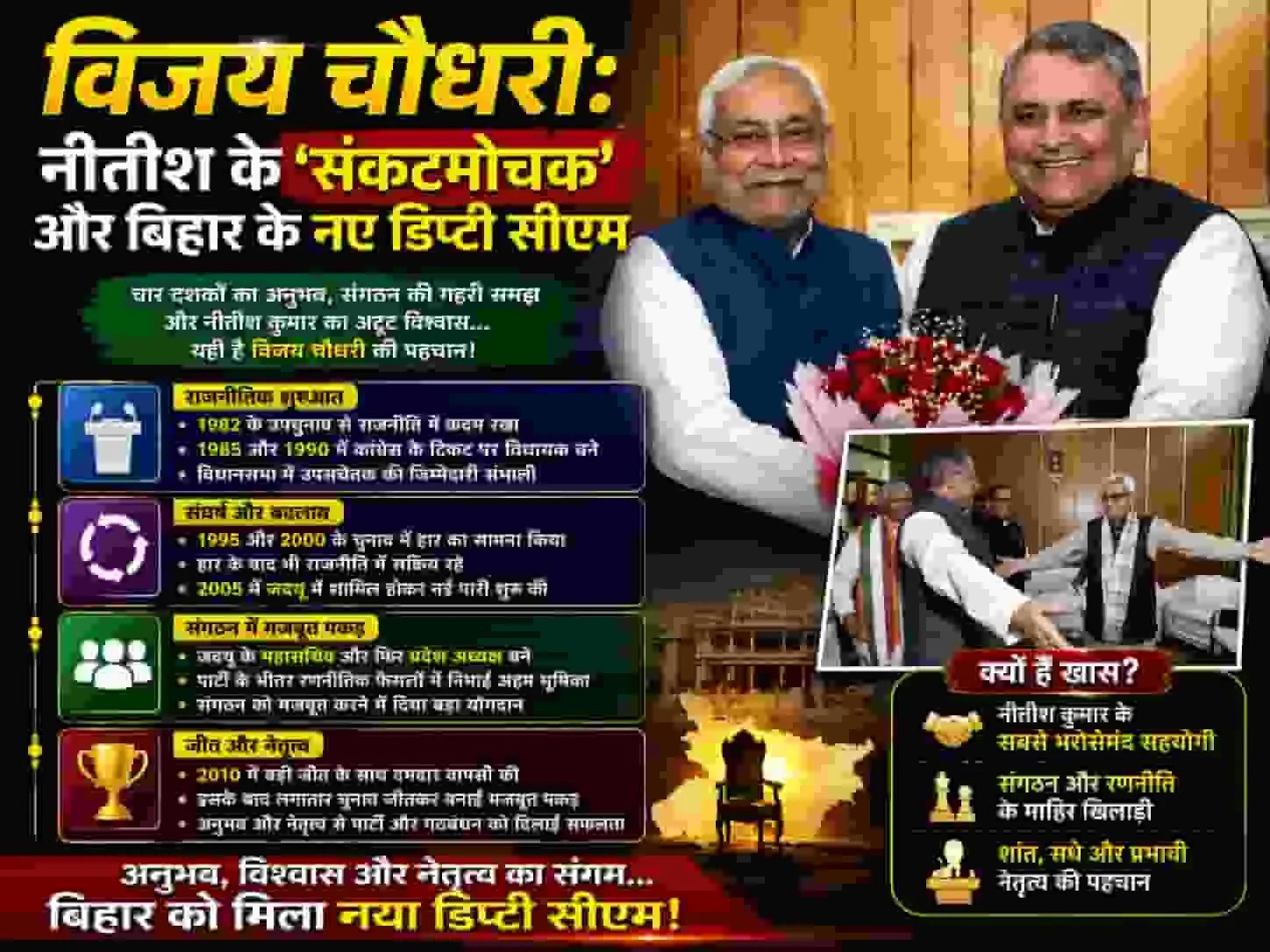विजय चौधरी: नीतीश के 'संकटमोचक' और बिहार के नए डिप्टी सीएम 1 विजय चौधरी: नीतीश के 'संकटमोचक' और बिहार के नए डिप्टी सीएम