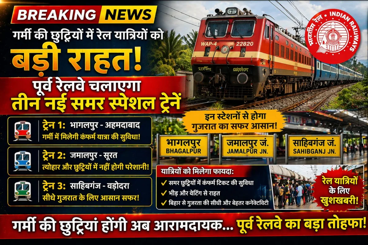 गर्मी की छुट्टियों में रेल यात्रियों को बड़ी राहत: पूर्व रेलवे चलाएगा तीन नई समर स्पेशल ट्रेनें; भागलपुर, जमालपुर और साहिबगंज के रास्ते गुजरात जाना होगा आसान