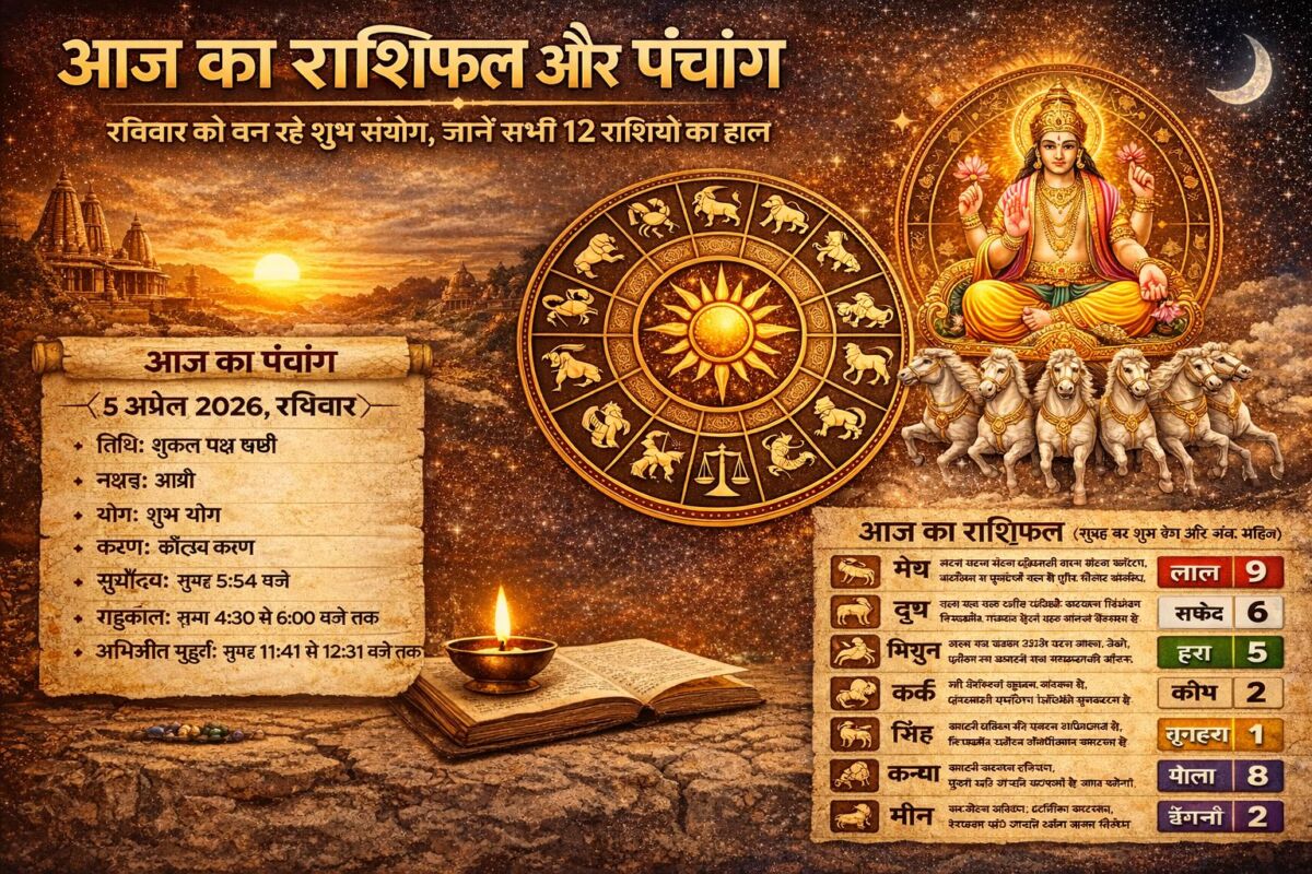 आज का राशिफल और पंचांग: रविवार को बन रहे शुभ संयोग, जानें सभी 12 राशियों का हाल, सुबह का शुभ रंग और अंक