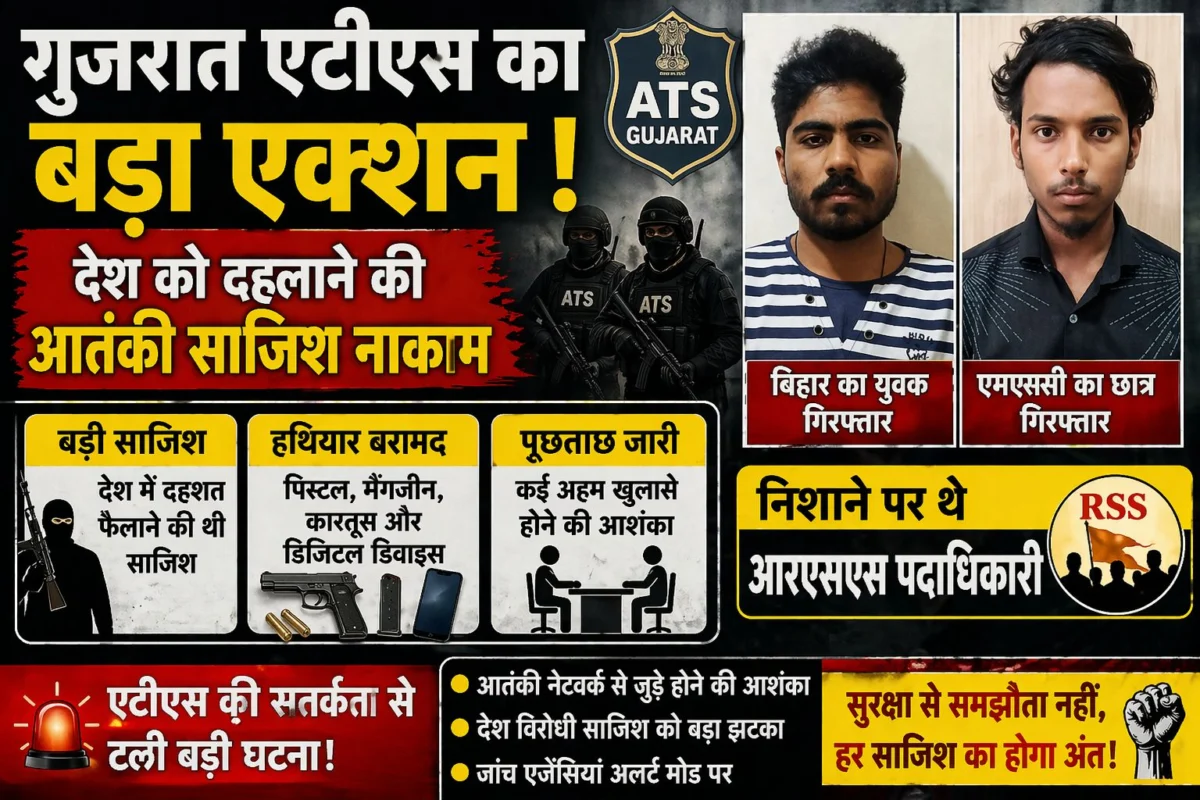 गुजरात एटीएस का बड़ा एक्शन: देश को दहलाने की आतंकी साजिश नाकाम; बिहार का युवक और एमएससी का छात्र गिरफ्तार, निशाने पर थे आरएसएस पदाधिकारी
