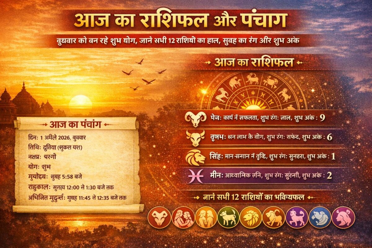 आज का राशिफल और पंचांग: बुधवार को बन रहे शुभ योग, जानें सभी 12 राशियों का हाल, सुबह का रंग और शुभ अंक