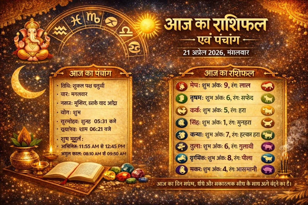 आज का राशिफल एवं पंचांग (21 अप्रैल 2026, मंगलवार)