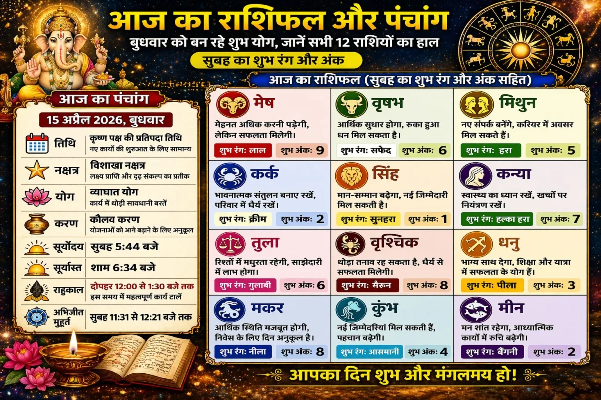आज का राशिफल और पंचांग: बुधवार को बन रहे शुभ योग, जानें सभी 12 राशियों का हाल, सुबह का शुभ रंग और अंक