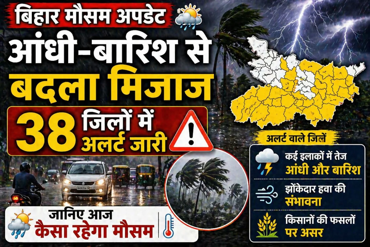 बिहार मौसम अपडेट: आंधी-बारिश से बदला मिजाज, 38 जिलों में अलर्ट जारी, जानिए आज कैसा रहेगा मौसम 1 बिहार मौसम अपडेट: आंधी-बारिश से बदला मिजाज, 38 जिलों में अलर्ट जारी, जानिए आज कैसा रहेगा मौसम