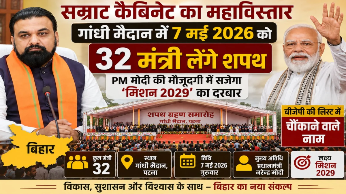 ​ब्रेकिंग: सम्राट कैबिनेट विस्तार में अब 32 मंत्री लेंगे शपथ; बीजेपी की लिस्ट में शूटर श्रेयसी सिंह की एंट्री, दिल्ली से आया फाइनल कॉल