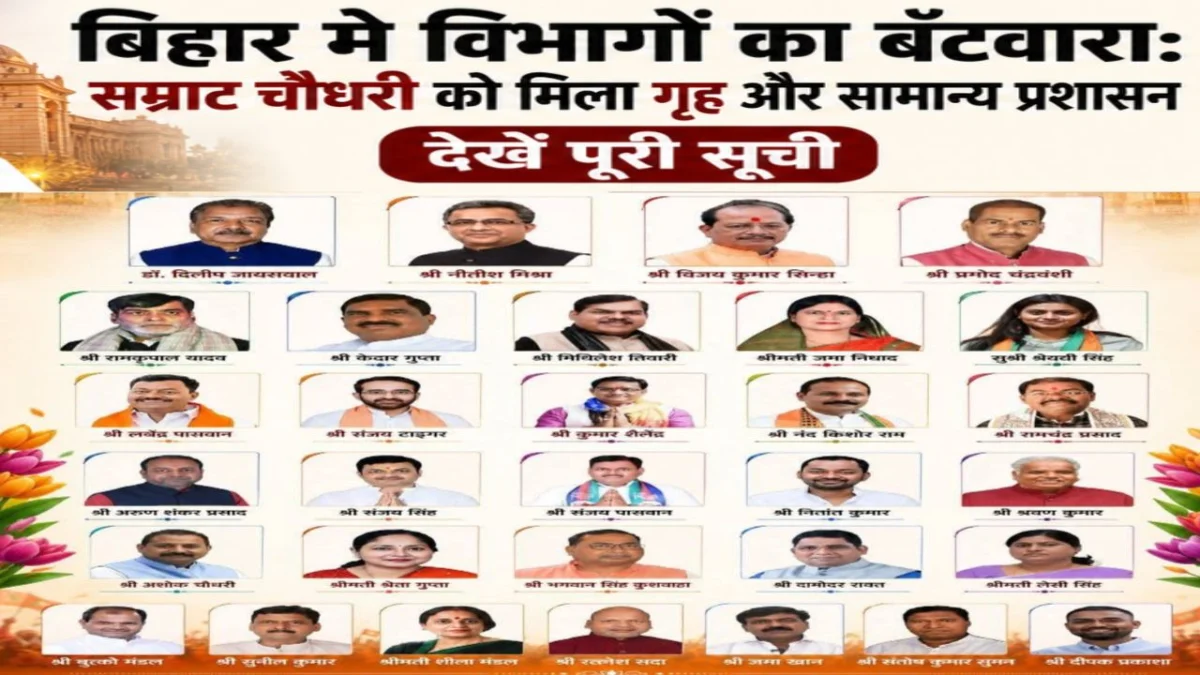 ‘टीम सम्राट’ का मिशन बिहार: विभागों के बँटवारे में अनुभव और तकनीक का संगम; गृह-प्रशासन मुख्यमंत्री के पास, जानें किस ‘वजीर’ को मिला कौन सा किला?