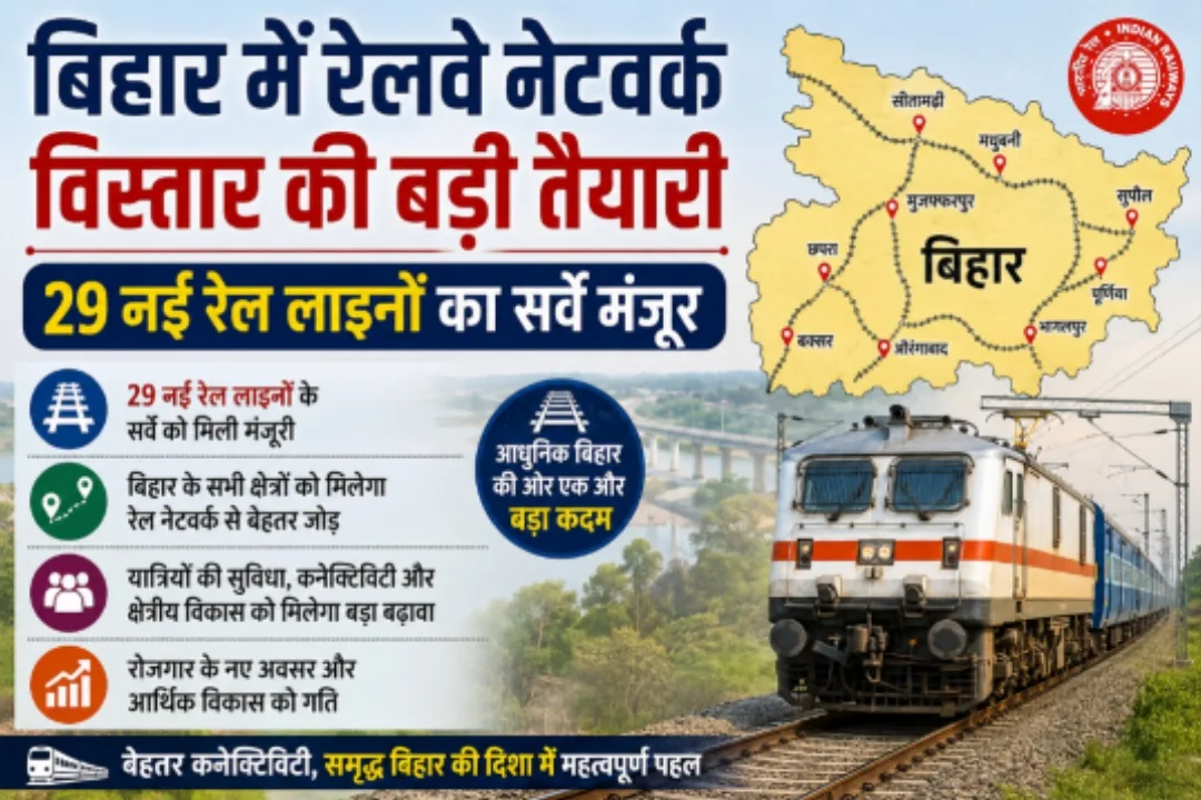 बिहार में रेलवे नेटवर्क विस्तार की बड़ी तैयारी, 29 नई रेल लाइनों का सर्वे मंजूर