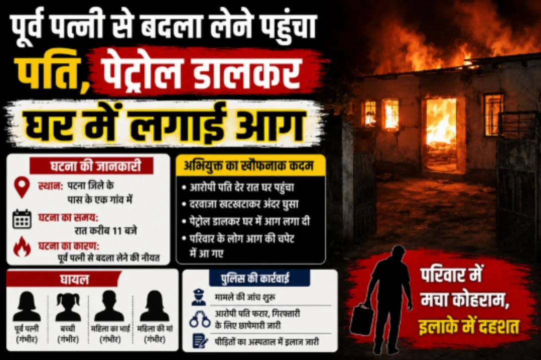 पटना में दिल दहला देने वाली वारदात: तलाक के बाद पति ने पत्नी के घर में लगाई आग