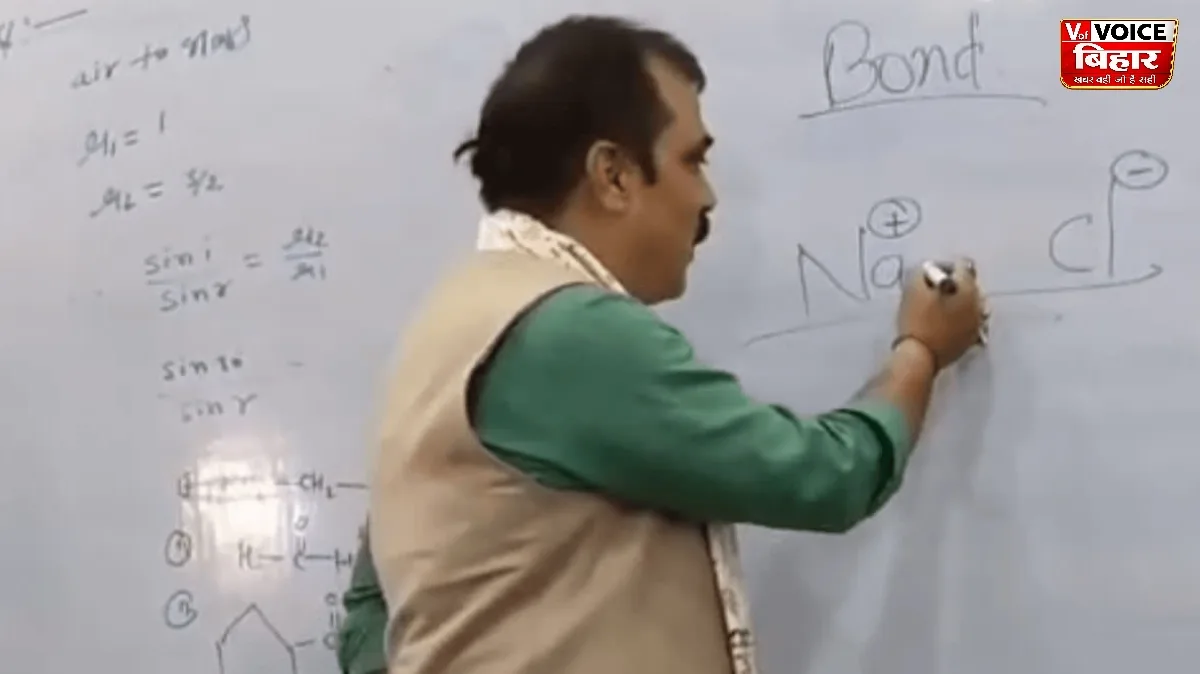 दरभंगा में विधायक बने ‘टीचर’: स्कूल निरीक्षण के दौरान बच्चों को पढ़ाने लगे पूर्व मंत्री, वीडियो वायरल