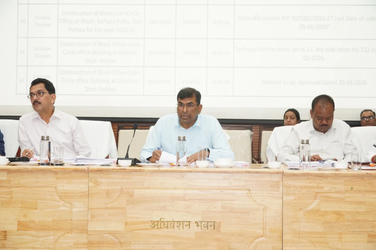 भवन निर्माण विभाग की राजस्तरीय समीक्षा बैठक में सचिव सख्त, गुणवत्ता और पारदर्शिता पर जोर 1 भवन निर्माण विभाग की राजस्तरीय समीक्षा बैठक में सचिव सख्त, गुणवत्ता और पारदर्शिता पर जोर
