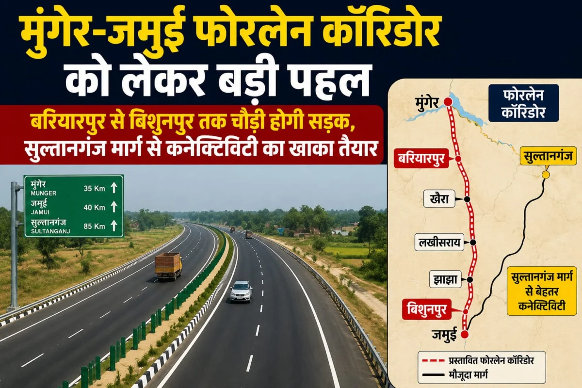 मुंगेर-जमुई फोरलेन कॉरिडोर को लेकर बड़ी पहल: बरियारपुर से बिशुनपुर तक चौड़ी होगी सड़क, सुल्तानगंज मार्ग से कनेक्टिविटी का खाका तैयार