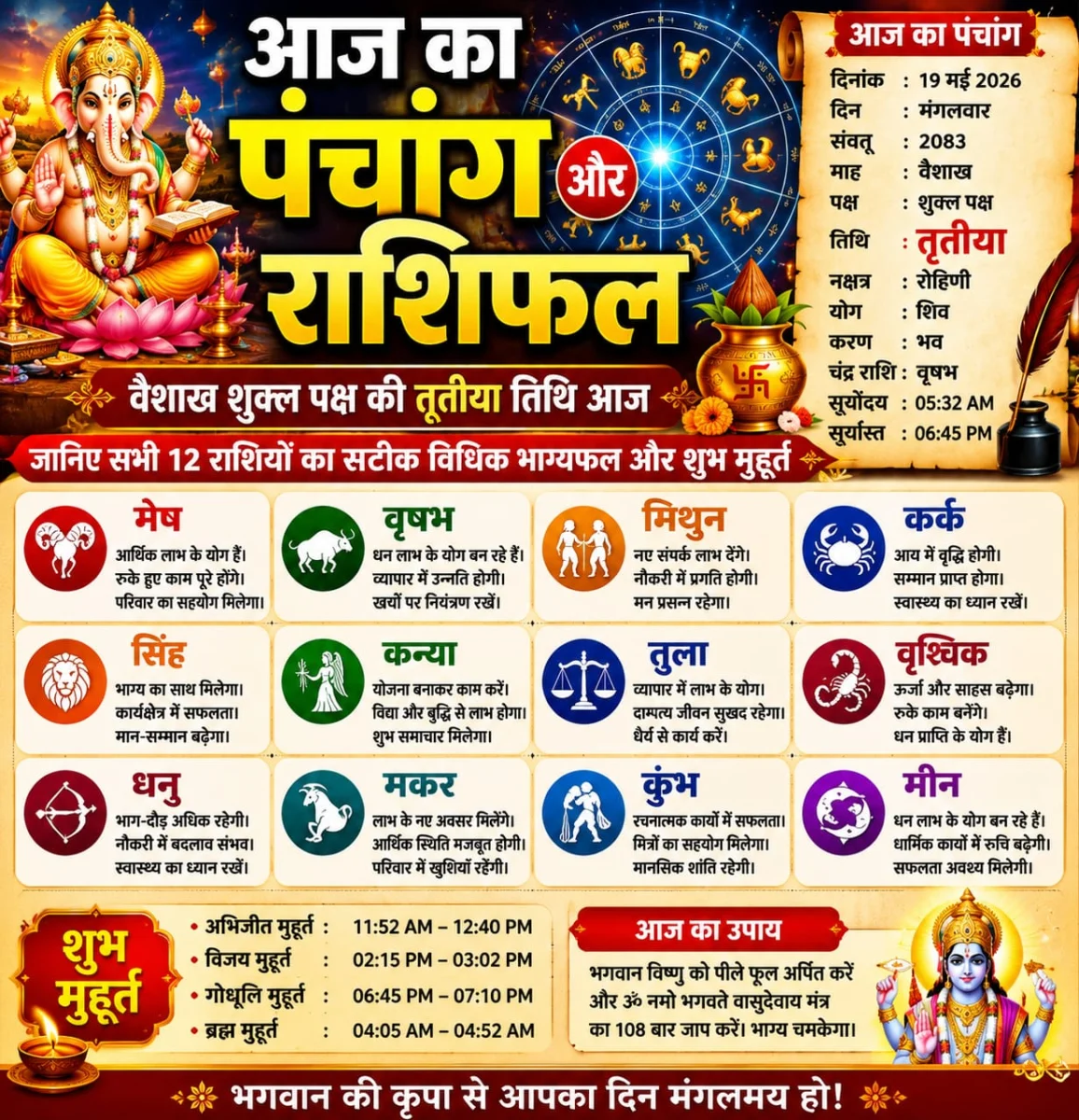 ​आज का पंचांग और राशिफल: वैशाख शुक्ल पक्ष की तृतीया तिथि आज, जानिए सभी 12 राशियों का सटीक विधिक भाग्यफल और शुभ मुहूर्त