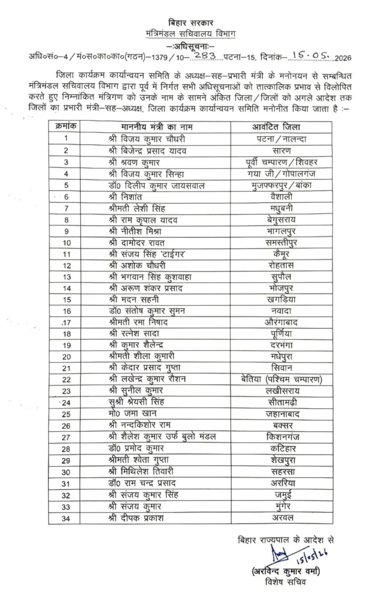 बिहार सरकार ने 34 मंत्रियों को सौंपी जिलों की जिम्मेदारी, डिप्टी CM समेत सभी को मिला प्रभार 2 बिहार सरकार ने 34 मंत्रियों को सौंपी जिलों की जिम्मेदारी, डिप्टी CM समेत सभी को मिला प्रभार