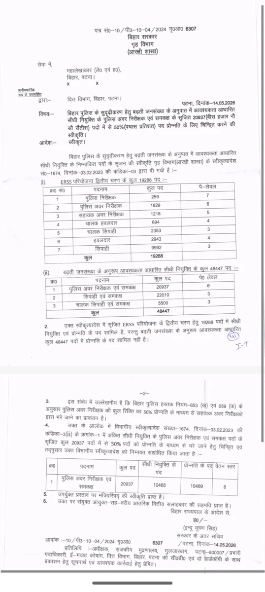 बिहार पुलिस में बड़ा बदलाव: 20,937 SI पदों में आधे प्रमोशन से भरेंगे, भर्ती का रास्ता भी साफ