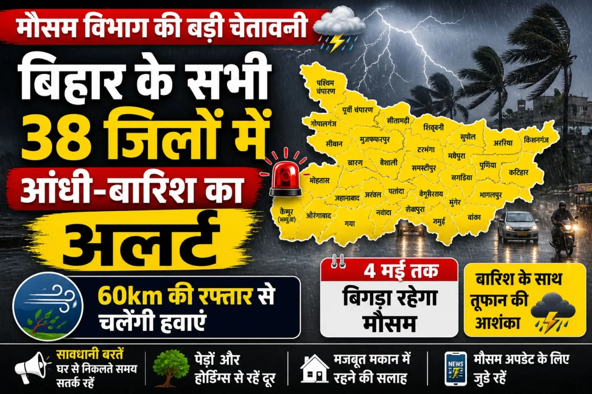 ​बिहार के सभी 38 जिलों में आंधी-बारिश का अलर्ट: 60km की रफ्तार से चलेंगी हवाएं; 4 मई तक बिगड़ा रहेगा मौसम