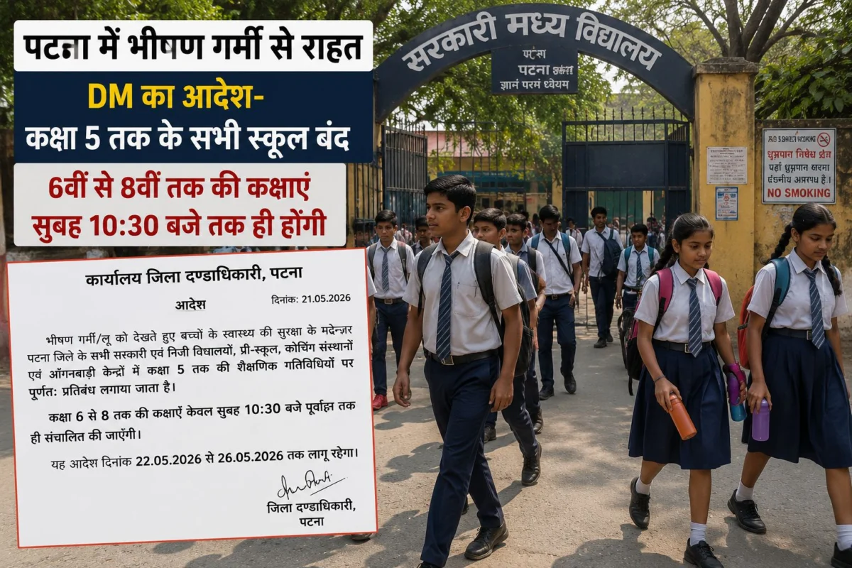 पटना में भीषण गर्मी का कहर: DM का बड़ा फैसला, पांचवीं तक सभी स्कूल बंद; 6 से 8वीं तक की कक्षाओं का समय बदला 1 पटना में भीषण गर्मी का कहर: DM का बड़ा फैसला, पांचवीं तक सभी स्कूल बंद; 6 से 8वीं तक की कक्षाओं का समय बदला