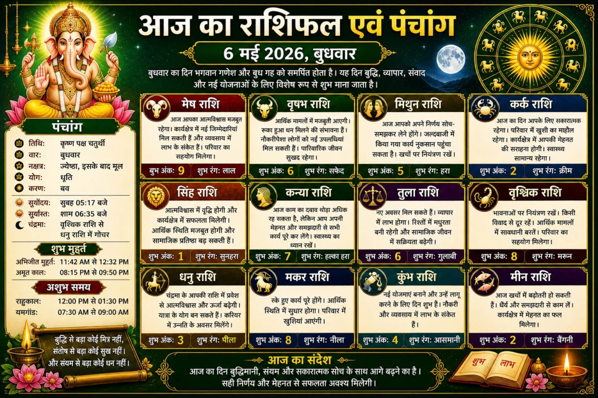 आज का राशिफल एवं पंचांग (6 मई 2026, बुधवार)