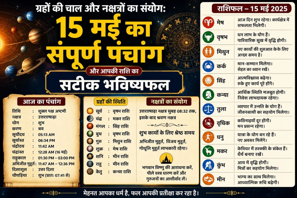 ग्रहों की चाल और नक्षत्रों का संयोग: 15 मई का संपूर्ण पंचांग और आपकी राशि का सटीक भविष्यफल