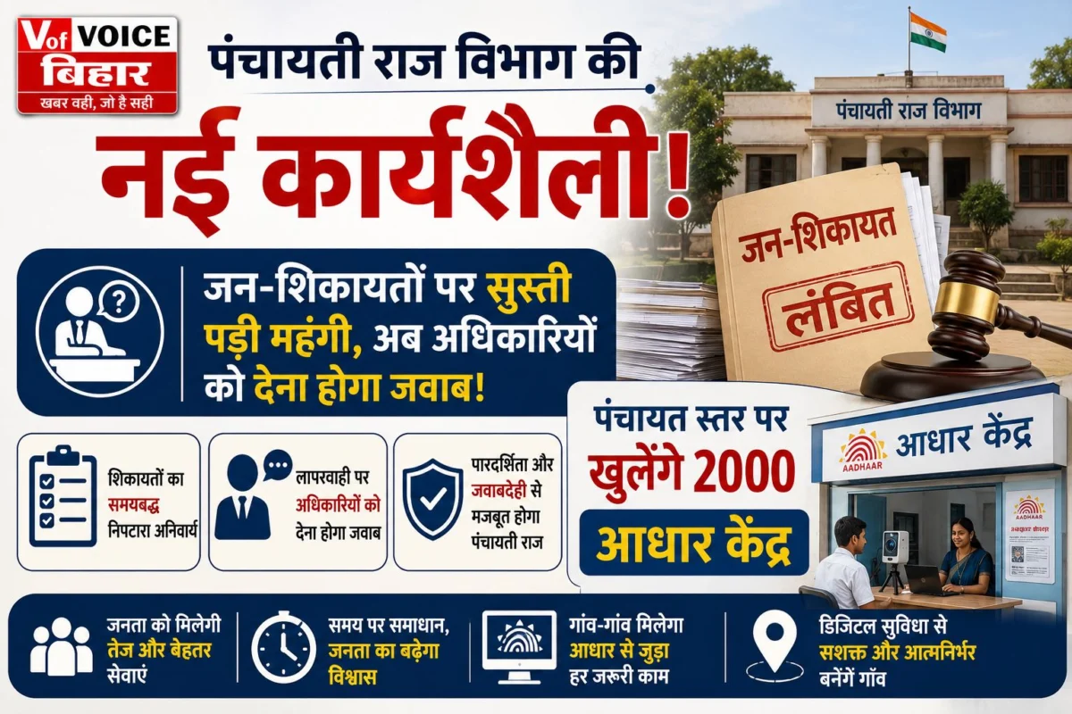 पंचायती राज विभाग की नई कार्यशैली: जन-शिकायतों पर सुस्ती पड़ी महंगी, अब अधिकारियों को देना होगा जवाब; पंचायत स्तर पर खुलेंगे 2000 आधार केंद्र 1 पंचायती राज विभाग की नई कार्यशैली: जन-शिकायतों पर सुस्ती पड़ी महंगी, अब अधिकारियों को देना होगा जवाब; पंचायत स्तर पर खुलेंगे 2000 आधार केंद्र